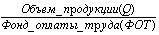 Зарплатоемкость (з)=;