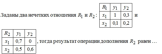 Изображение похожего вопроса
