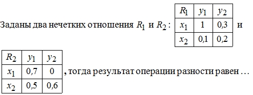 Изображение похожего вопроса