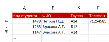 Изображение
